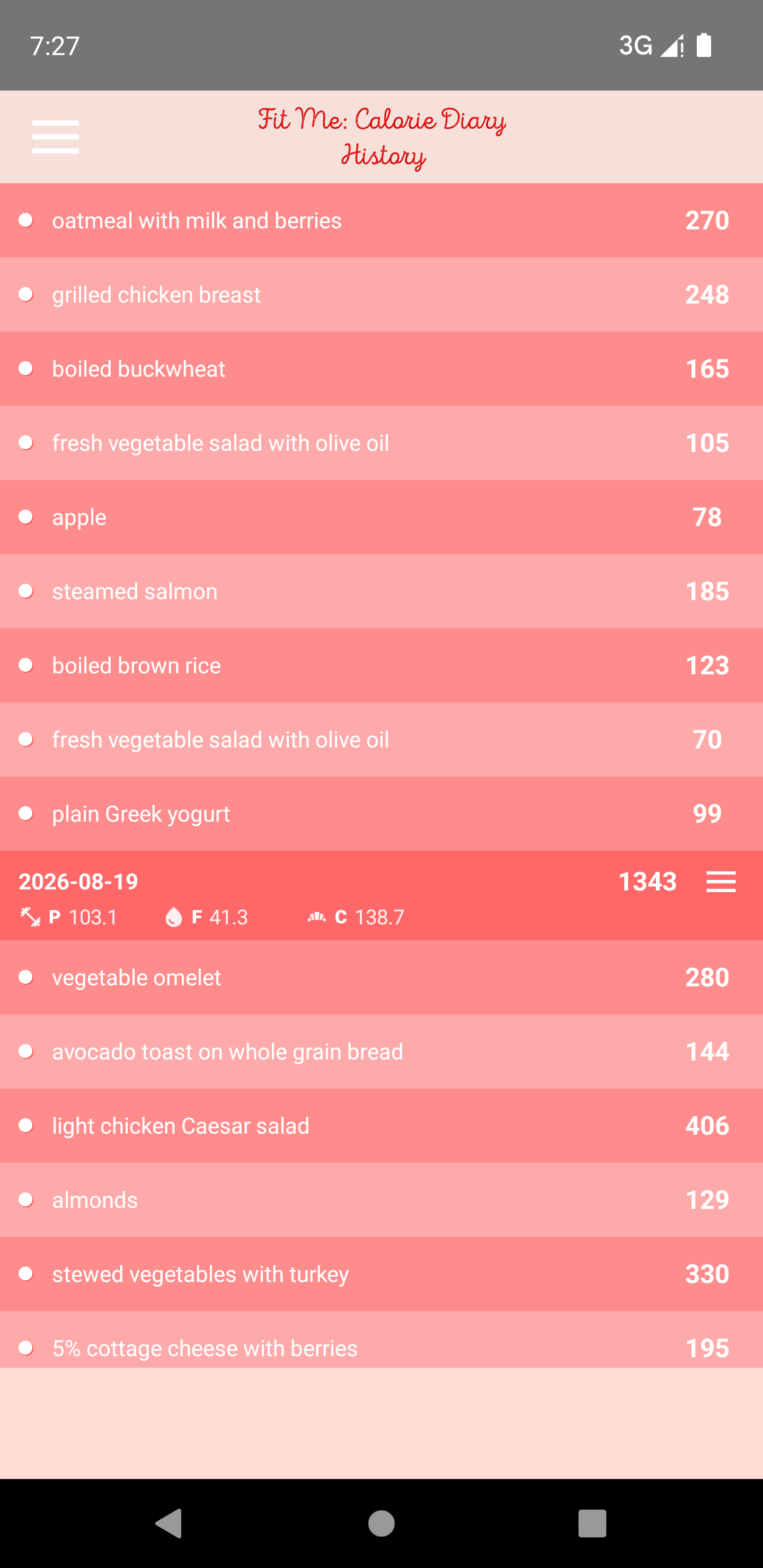 FitMe history screen showing meals and calorie totals for previous days